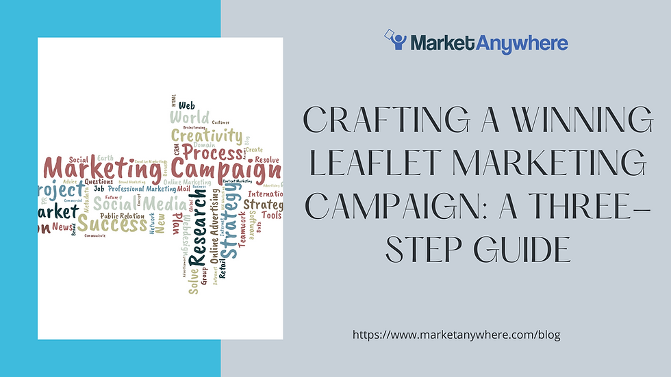 Crafting a Winning Leaflet Marketing Campaign: A Three-Step Guide