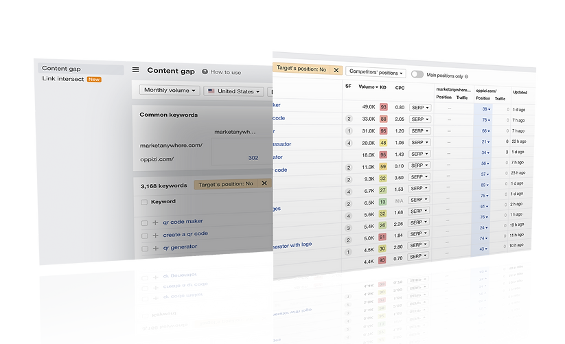 offsite and ongoing strategy forw= ebsite_competitor analysis website.png