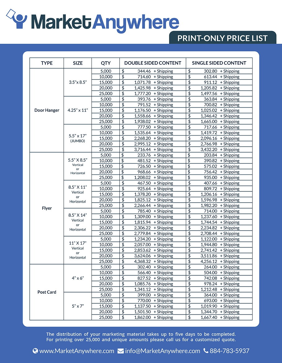 MarketAnywhere Price List.png
