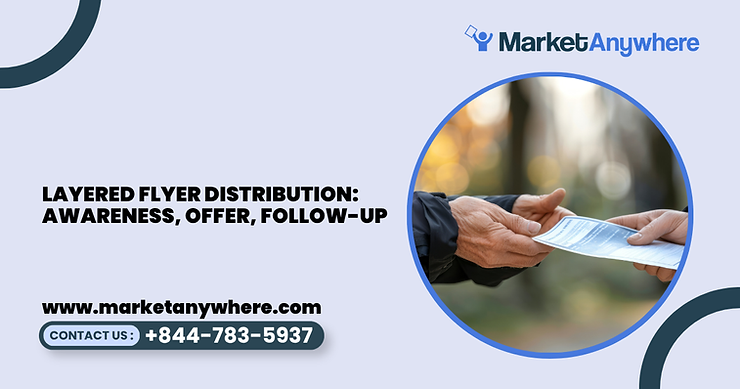 Blog image showing flyer distribution planning for layered flyer distribution: awareness, offer, follow-up